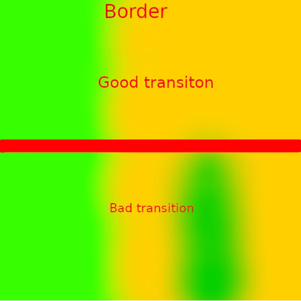 biome transitions